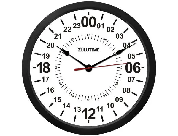 Calculating Military Time