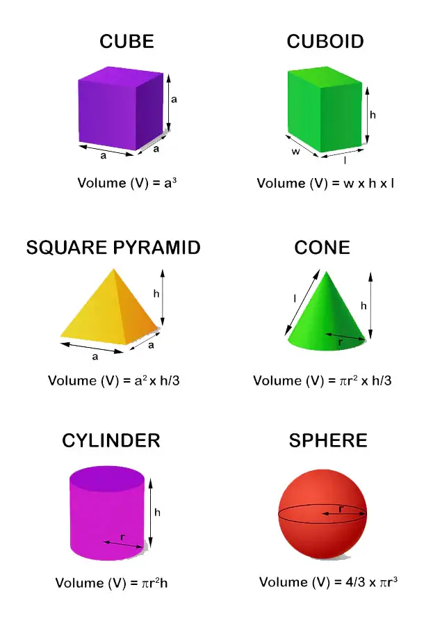 20 Cool Calculator Functions