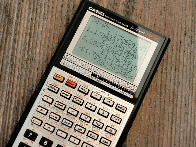 how to plot points on a graphing calculator