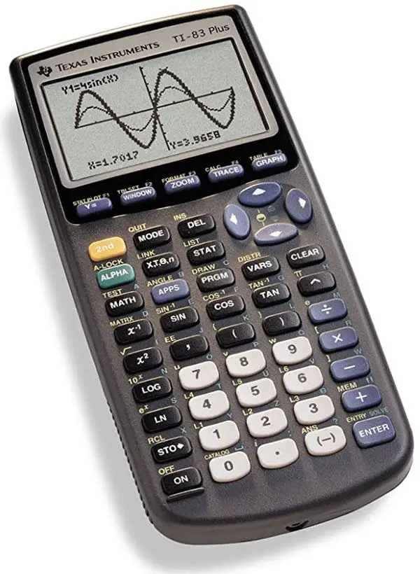 graphing calculators
