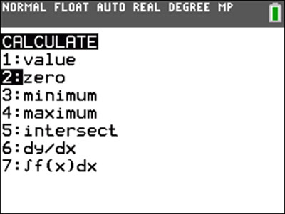 How To Find Zeros On A Graphing Calculator